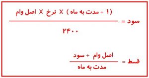 %d9%85%d8%ad%d8%a7%d8%b3%d8%a8%d9%87-%d8%a7%d9%82%d8%b3%d8%a7%d8%b7-%d8%a8%d8%a7%d8%b2%d9%be%d8%b1%d8%af%d8%a7%d8%ae%d8%aa-%d9%88%d8%a7%d9%85-%d8%a8%d8%af%d9%88%d9%86-%d8%aa%d9%86%d9%81%d8%b3