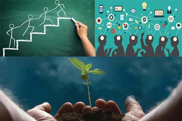 زیستبوم کارآفرینی و نوآوری دانش بنیان